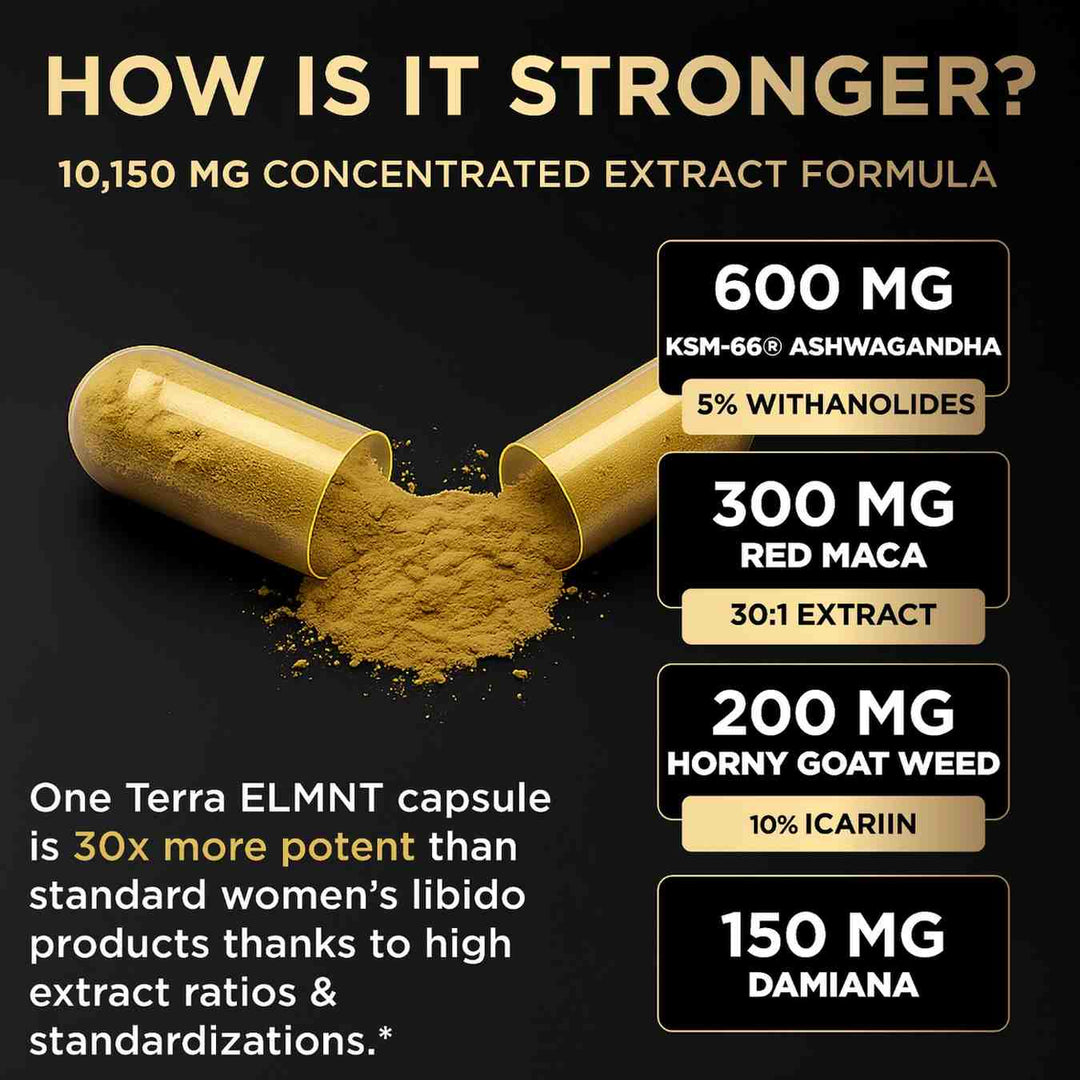 1,450mg Libido Booster for Women w. 30x Strength Red Maca Root, KSM66 Ashwagandha, Horny Goat Weed & Damiana
